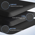 SPECUS Stance Anti-Fatigue Mat 2